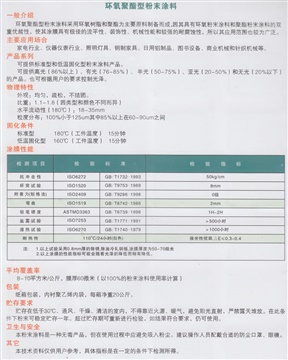 集成吊頂輔材